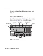 Предварительный просмотр 30 страницы Sun Microsystems Netra 440 Service Manual