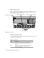 Предварительный просмотр 32 страницы Sun Microsystems Netra 440 Service Manual