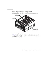 Предварительный просмотр 37 страницы Sun Microsystems Netra 440 Service Manual