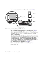 Предварительный просмотр 42 страницы Sun Microsystems Netra 440 Service Manual