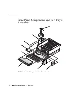 Предварительный просмотр 136 страницы Sun Microsystems Netra 440 Service Manual