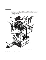 Предварительный просмотр 138 страницы Sun Microsystems Netra 440 Service Manual