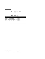 Предварительный просмотр 140 страницы Sun Microsystems Netra 440 Service Manual