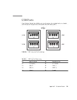 Предварительный просмотр 143 страницы Sun Microsystems Netra 440 Service Manual