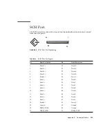 Предварительный просмотр 147 страницы Sun Microsystems Netra 440 Service Manual