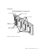 Предварительный просмотр 157 страницы Sun Microsystems Netra 440 Service Manual