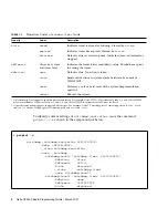 Предварительный просмотр 18 страницы Sun Microsystems Netra CP2500 Programming Manual