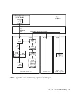 Предварительный просмотр 39 страницы Sun Microsystems Netra CP2500 Programming Manual