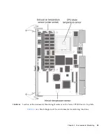 Предварительный просмотр 43 страницы Sun Microsystems Netra CP2500 Programming Manual