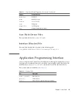 Предварительный просмотр 59 страницы Sun Microsystems Netra CP2500 Programming Manual