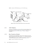 Предварительный просмотр 22 страницы Sun Microsystems Netra CP3060 User Manual