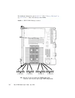 Предварительный просмотр 34 страницы Sun Microsystems Netra CP3060 User Manual