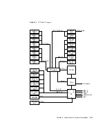 Предварительный просмотр 100 страницы Sun Microsystems Netra CP3060 User Manual