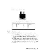 Предварительный просмотр 112 страницы Sun Microsystems Netra CP3060 User Manual