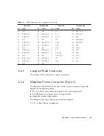 Предварительный просмотр 114 страницы Sun Microsystems Netra CP3060 User Manual