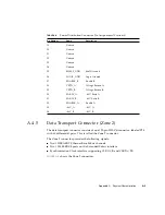 Предварительный просмотр 116 страницы Sun Microsystems Netra CP3060 User Manual