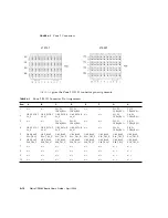 Предварительный просмотр 117 страницы Sun Microsystems Netra CP3060 User Manual