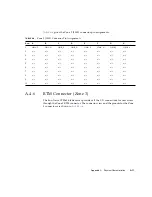 Предварительный просмотр 118 страницы Sun Microsystems Netra CP3060 User Manual