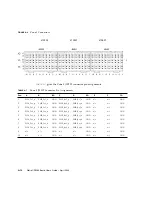 Предварительный просмотр 119 страницы Sun Microsystems Netra CP3060 User Manual