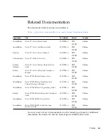 Предварительный просмотр 25 страницы Sun Microsystems Netra CT 410 Service Manual