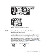 Предварительный просмотр 53 страницы Sun Microsystems Netra CT 410 Service Manual