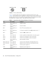 Предварительный просмотр 54 страницы Sun Microsystems Netra CT 410 Service Manual