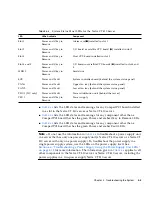 Предварительный просмотр 55 страницы Sun Microsystems Netra CT 410 Service Manual