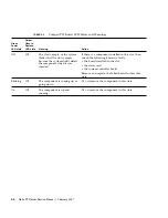 Предварительный просмотр 56 страницы Sun Microsystems Netra CT 410 Service Manual