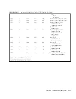 Предварительный просмотр 61 страницы Sun Microsystems Netra CT 410 Service Manual
