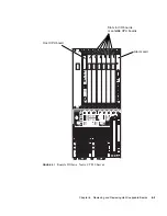 Предварительный просмотр 101 страницы Sun Microsystems Netra CT 410 Service Manual