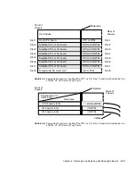 Предварительный просмотр 129 страницы Sun Microsystems Netra CT 410 Service Manual