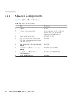 Предварительный просмотр 202 страницы Sun Microsystems Netra CT 410 Service Manual