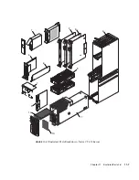 Предварительный просмотр 207 страницы Sun Microsystems Netra CT 410 Service Manual