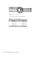 Предварительный просмотр 214 страницы Sun Microsystems Netra CT 410 Service Manual