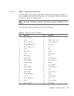 Предварительный просмотр 217 страницы Sun Microsystems Netra CT 410 Service Manual