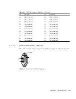 Предварительный просмотр 221 страницы Sun Microsystems Netra CT 410 Service Manual