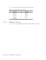 Предварительный просмотр 222 страницы Sun Microsystems Netra CT 410 Service Manual