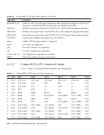 Предварительный просмотр 226 страницы Sun Microsystems Netra CT 410 Service Manual