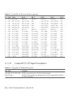 Предварительный просмотр 228 страницы Sun Microsystems Netra CT 410 Service Manual