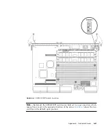 Предварительный просмотр 231 страницы Sun Microsystems Netra CT 410 Service Manual