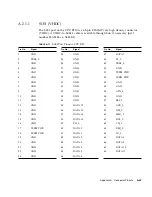 Предварительный просмотр 235 страницы Sun Microsystems Netra CT 410 Service Manual