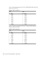 Предварительный просмотр 242 страницы Sun Microsystems Netra CT 410 Service Manual