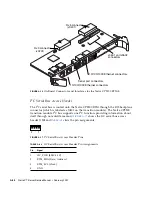 Предварительный просмотр 244 страницы Sun Microsystems Netra CT 410 Service Manual