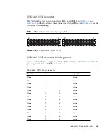 Предварительный просмотр 245 страницы Sun Microsystems Netra CT 410 Service Manual