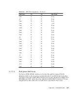 Предварительный просмотр 247 страницы Sun Microsystems Netra CT 410 Service Manual