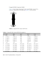 Предварительный просмотр 248 страницы Sun Microsystems Netra CT 410 Service Manual