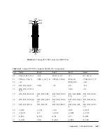 Предварительный просмотр 251 страницы Sun Microsystems Netra CT 410 Service Manual