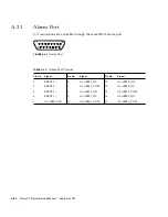 Предварительный просмотр 254 страницы Sun Microsystems Netra CT 410 Service Manual