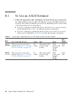 Предварительный просмотр 268 страницы Sun Microsystems Netra CT 410 Service Manual