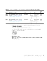 Предварительный просмотр 269 страницы Sun Microsystems Netra CT 410 Service Manual